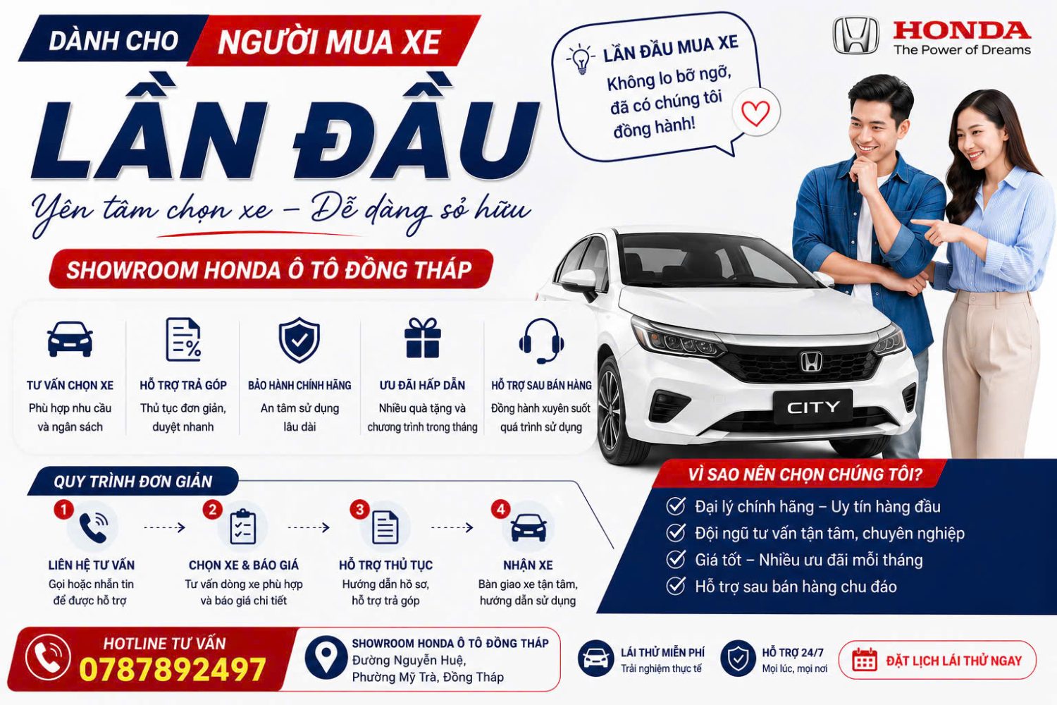 Kinh Nghiệm Chọn Xe Ô Tô Lần Đầu Dành Cho Người Mới Cùng Honda Ô tô Đồng Tháp 15 Kinh Nghiệm Chọn Xe Ô Tô Lần Đầu Dành Cho Người Mới Cùng Honda Ô tô Đồng Tháp