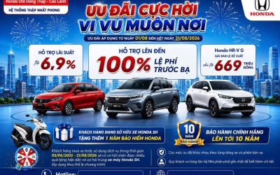 Honda Ôtô Đồng Tháp 41 Chương trình khuyến mãi Honda ô tô tháng 8/2026 - ƯU ĐÃI CỰC HỜI – VI VU MUÔN NƠI